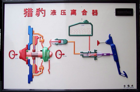 汽車教學(xué)示教板