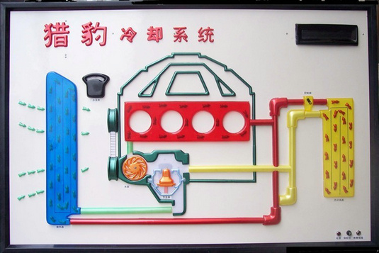 汽車教學(xué)示教板