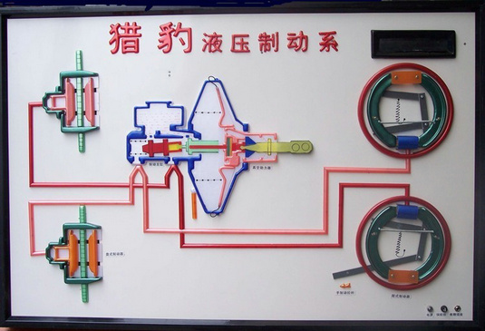 汽車教學(xué)示教板