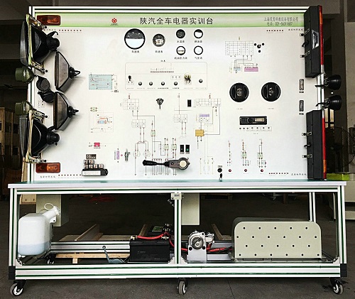 SX2190ȫ܇